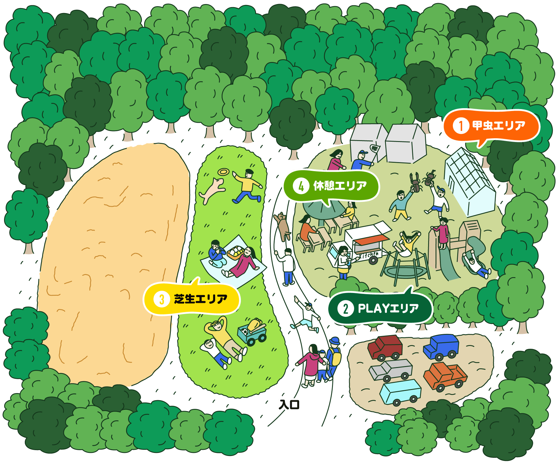 SBCびーとるランド君津の園内マップ